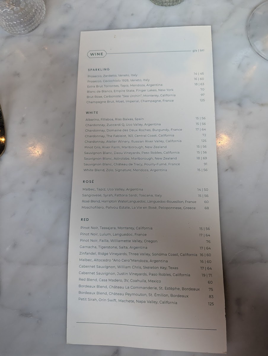 Menu Bertie’S On The Rooftop-3